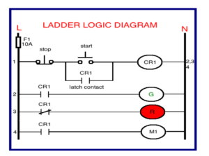 module-f-diagram-1